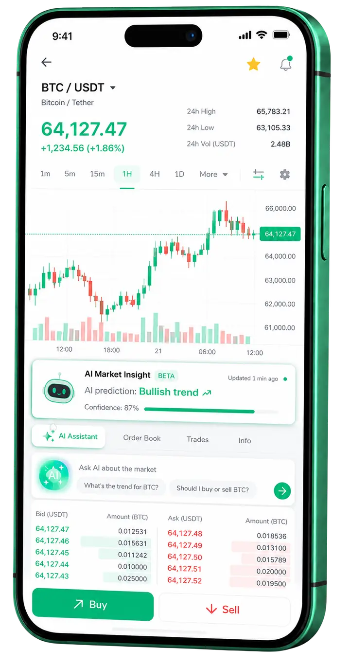Total Inversenca — aplicación móvil Panel móvil de trading Total Inversenca